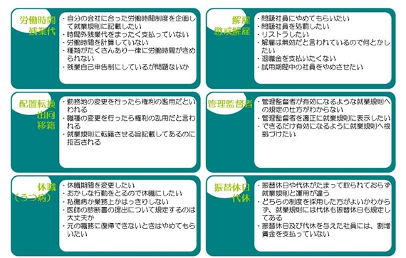 豊嶋社会保険労務士事務所